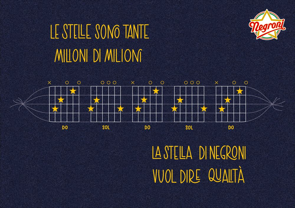 Giovani e musica, scelti i 7 jingle finalisti Accademia Stella 2023 Negroni