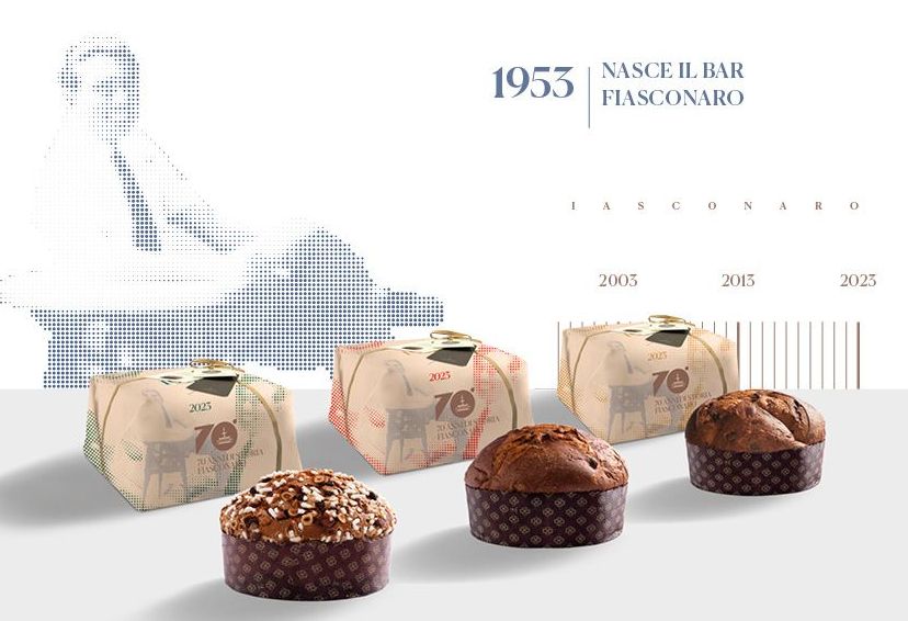 Fiasconaro tra i protagonisti del “Summer Fancy Food Show” di New York