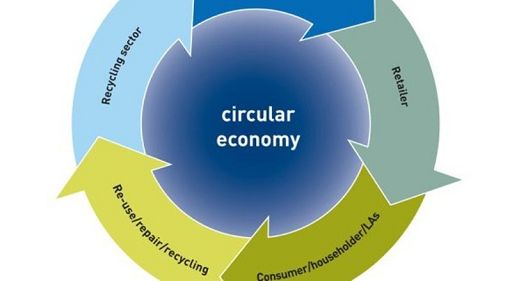 X edizione Ecoforum: Economia circolare lavori in Corso