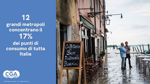 Consumi fuori casa: in Italia 400mila locali, 17% è in 12 grandi città