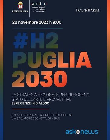 #H2Puglia2030: Stato dell’arte e prospettive. Esperienze in dialogo