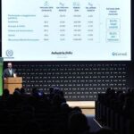 Industria Felix premia le 196 imprese più competitive d’Italia
