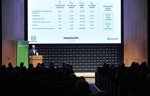 Industria Felix premia le 196 imprese più competitive d’Italia