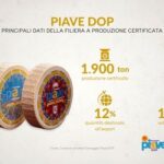 Piave Dop, Csqa controllerà filiera per prossimi 3 anni