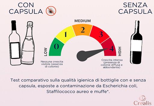 Vino, Crealis: capsula è uno scudo efficace contro muffe e batteri