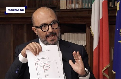 Sangiuliano indagato dalla procura di Roma per peculato e rivelazione di segreto d’ufficio