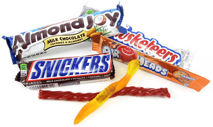 Hands on Engineering Activity: Material Science and Engineering – Candy Snap