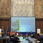 In 2023 contributo al Pil di Lidl Italia pari allo 0,4%: 7,6 mld